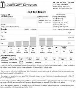Soil report